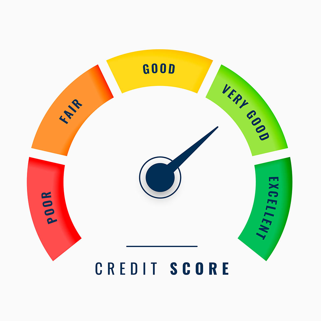 why credit score matters